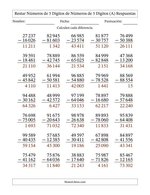 La hoja de ejercicios de Restar números de 5 dígitos de números de 5 dígitos, sin acarreo (35 preguntas) (Espacio como separador de millares) (A) Página 2