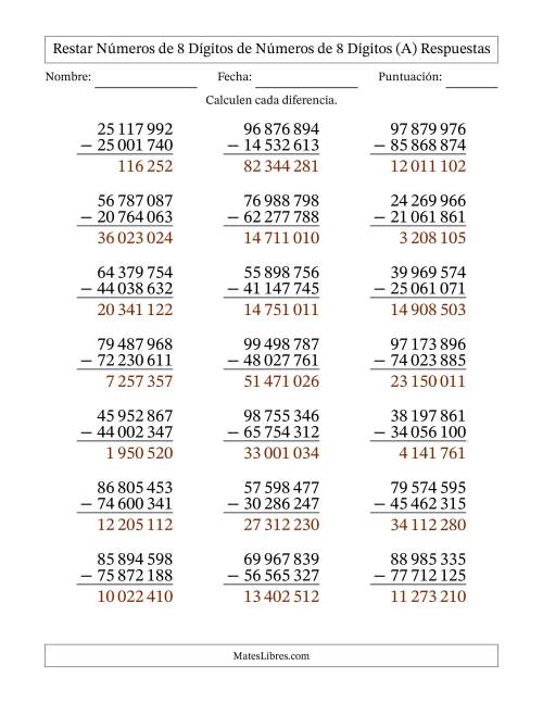 La hoja de ejercicios de Restar números de 8 dígitos de números de 8 dígitos, sin acarreo (21 preguntas) (Espacio como separador de millares) (A) Página 2