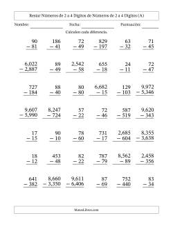 Restar números de 2 a 4 dígitos de números de 2 a 4 dígitos, con acarreo en algunas preguntas (42 preguntas) (Coma como separador de millares)