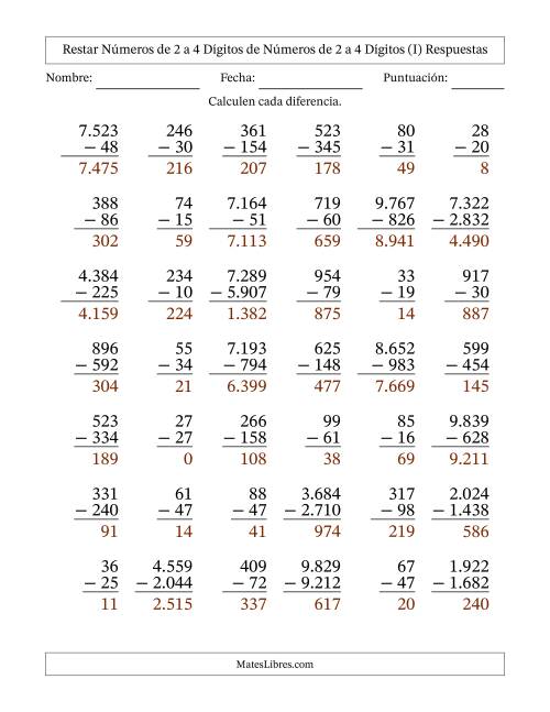 La hoja de ejercicios de Restar números de 2 a 4 dígitos de números de 2 a 4 dígitos, con acarreo en algunas preguntas (42 preguntas) (Punto como separador de millares) (I) Página 2