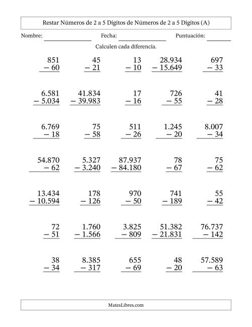 La hoja de ejercicios de Restar números de 2 a 5 dígitos de números de 2 a 5 dígitos, con acarreo en algunas preguntas (35 preguntas) (Punto como separador de millares) (A)