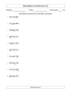 Identificar Posición desde Las Unidades hasta Las Centenas De Millón