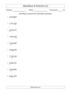 Identificar Posición desde Las Unidades hasta Los Millones