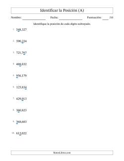 Identificar Posición desde Las Unidades hasta Las Centenas De Millar