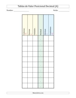 Tabla de Valor Posicional (de Centenas hasta Centésimas)