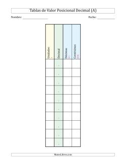 Tabla de Valor Posicional (de Unidades hasta Centésimas)