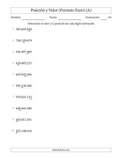 Determinar Posición y Valor desde Las Unidades hasta Las Centenas De Millón, Formato Europeo