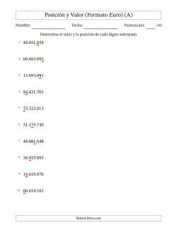 Determinar Posición y Valor desde Las Unidades hasta Las Decenas De Millón, Formato Europeo