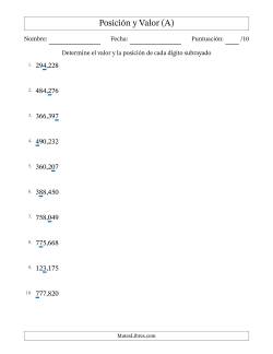 Determinar Posición y Valor desde Las Unidades hasta Las Centenas De Millar