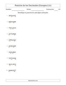 Identificar Posición de Números con Decimales desde Las Diezmilésimas hasta Los Millares, Formato Europeo