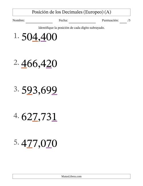 La hoja de ejercicios de Identificar Posición de Números con Decimales desde Las Milésimas hasta Las Centenas (Formato Grande), Formato Europeo (A)