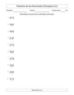 Identificar Posición de Números con Decimales desde Las Centésimas hasta Las Decenas, Formato Europeo