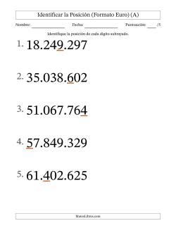 Identificar Posición desde Las Unidades hasta Las Decenas De Millón (Formato Grande), Formato Europeo