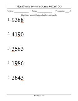 Identificar Posición desde Las Unidades hasta Los Millares (Formato Grande), Formato Europeo